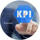 KPIs Defining